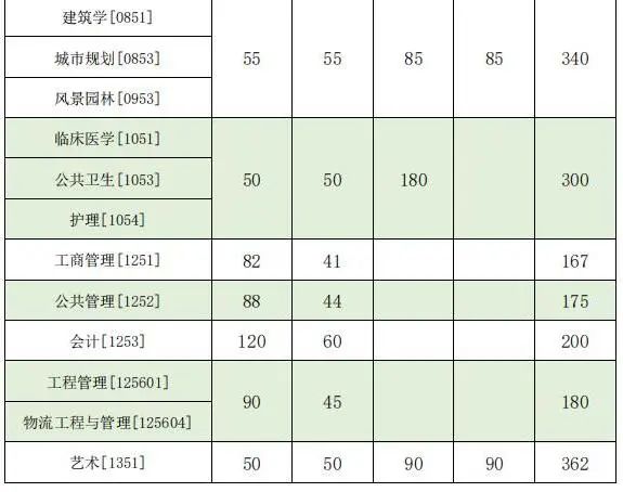 东南大学3.jpg