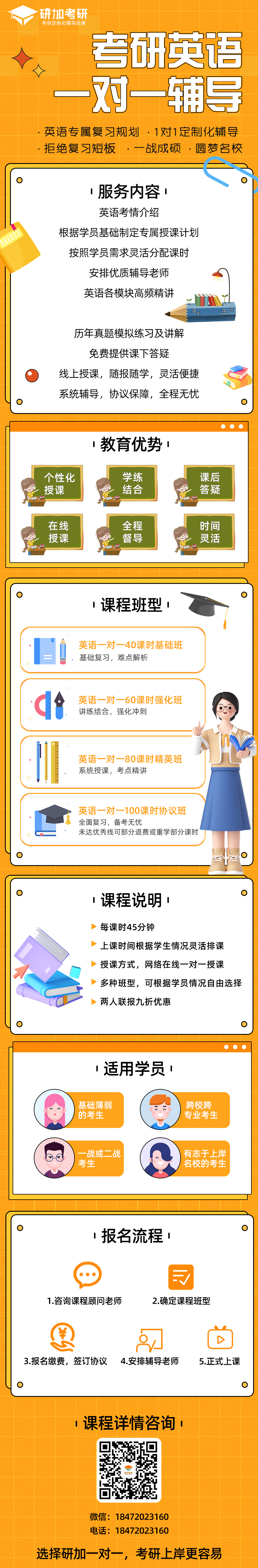 考研英语一对一辅导.jpg