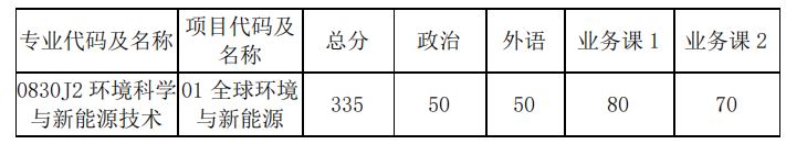 1710912622632.png