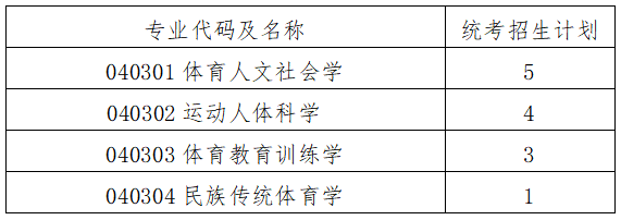 c28b4a420f7c4a59344abc69cde60b0.png