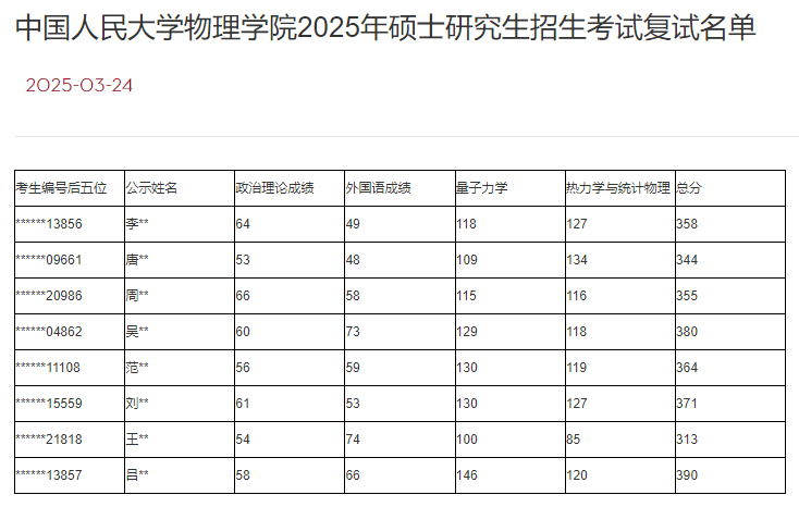搜狗高速浏览器截图20250324162231.png
