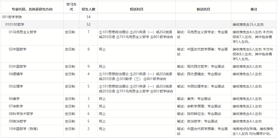 搜狗高速浏览器截图20250517091616.png