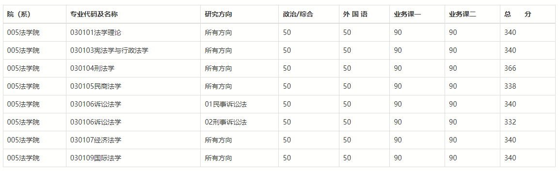 局部截取_20250518_091013.png
