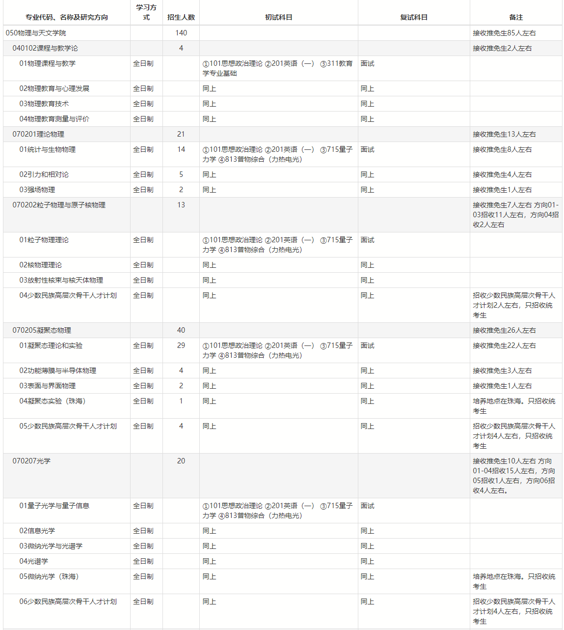 长截图_20250529_090250.png