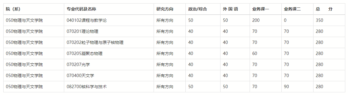 局部截取_20250529_090214.png